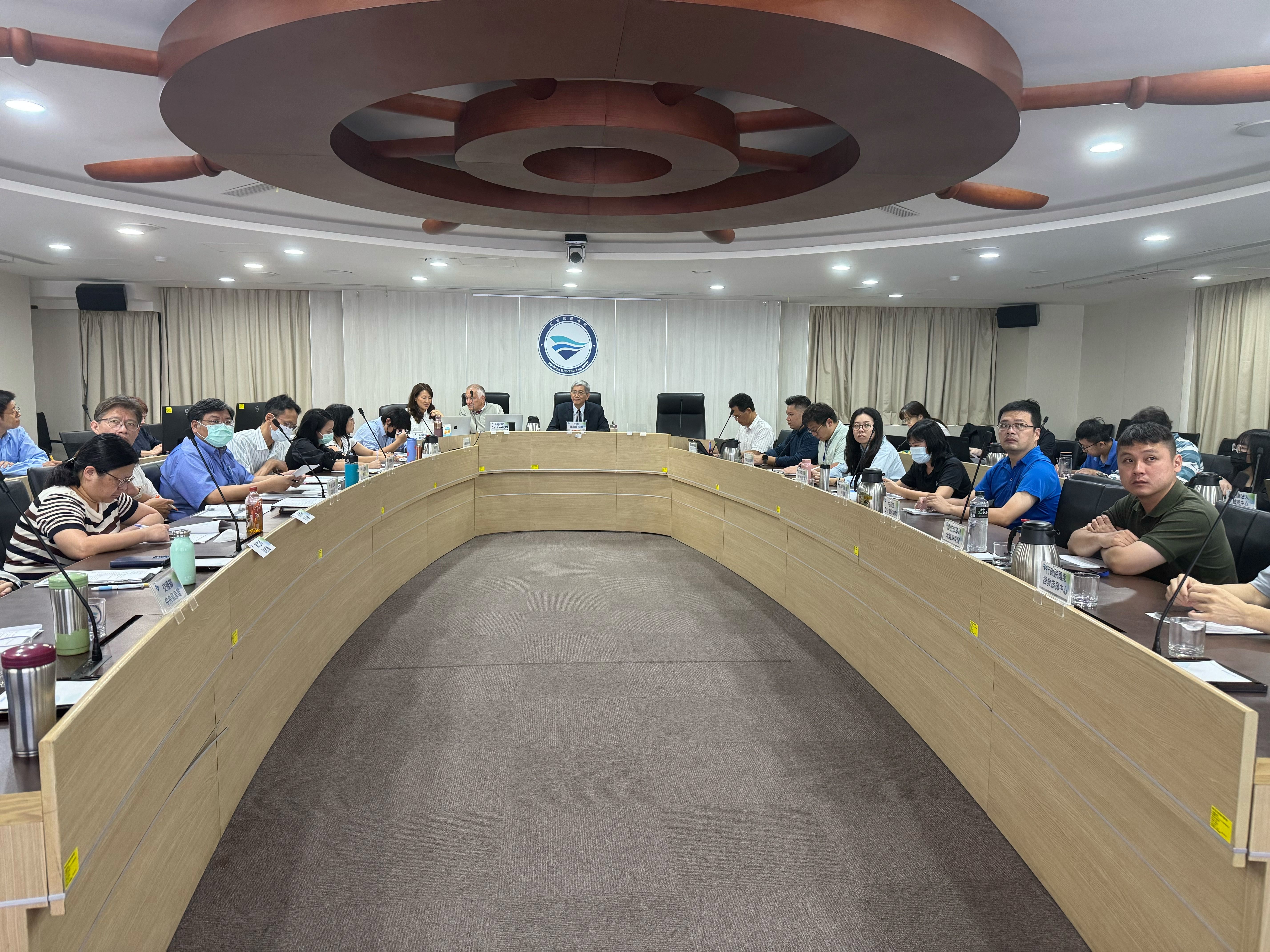 Figure 1:Follow-up review meeting