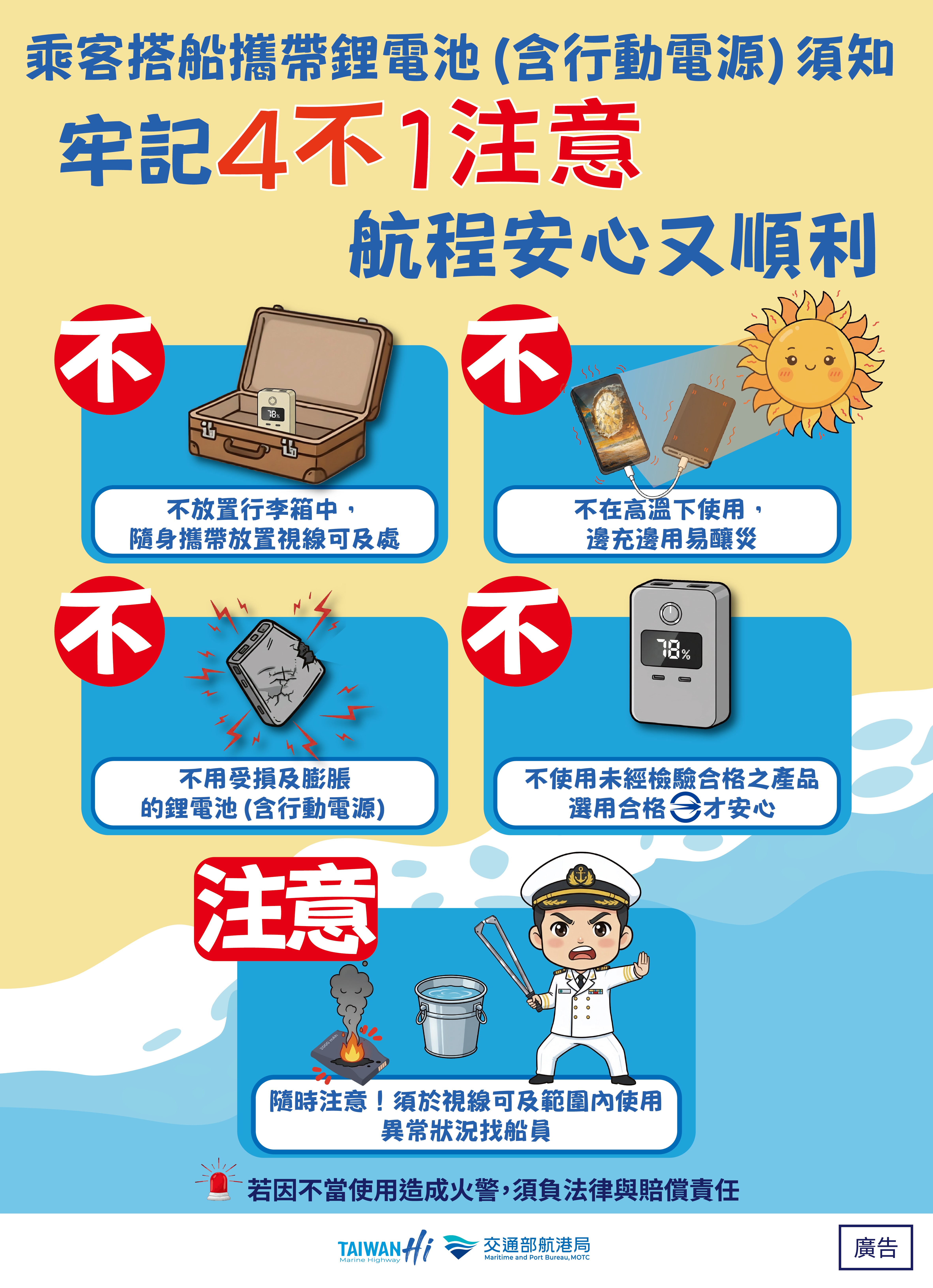 Fig. 1. MPB poster promoting safe use of power banks while on board